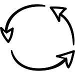 Ciclo de trabajo del copywriter freelance
